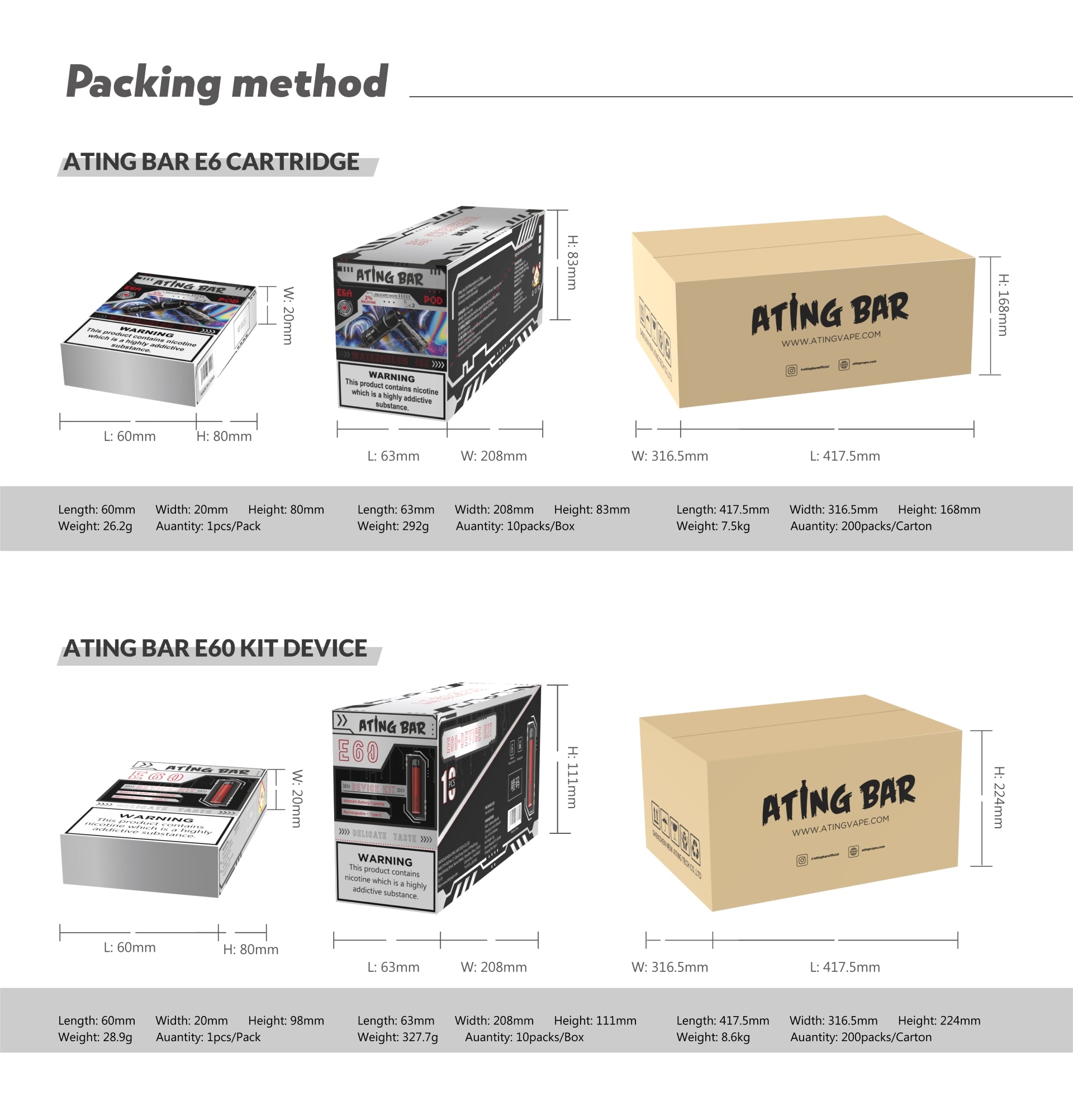 E60A-Vape-Pod-Kit-Packing-Method